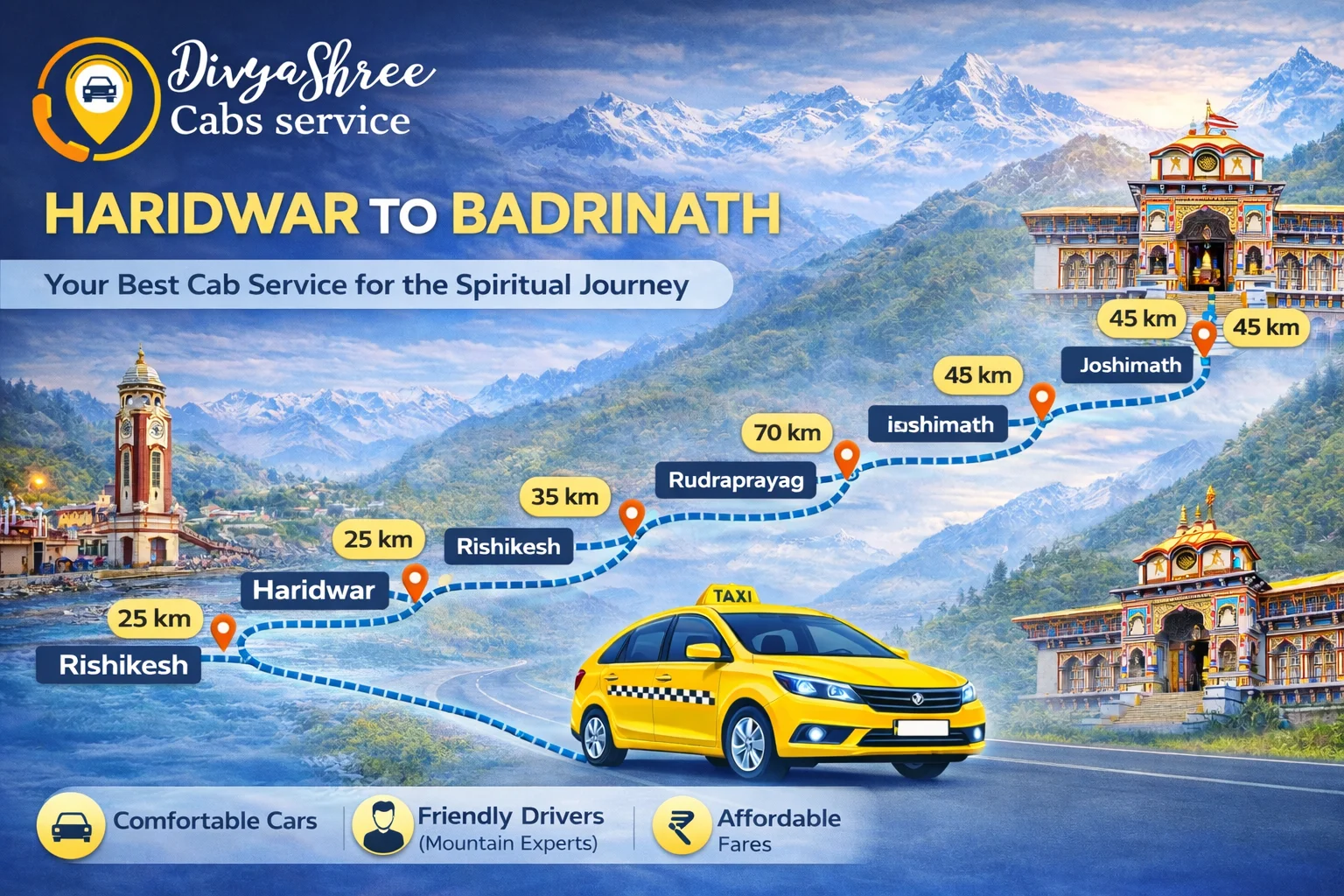 Haridwar to Rishikesh to  badrinath