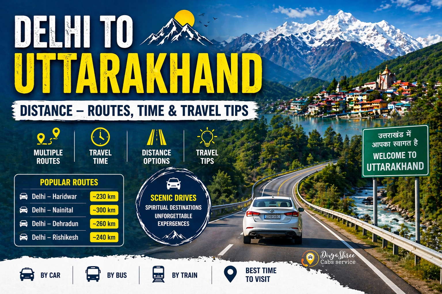 Delhi to Uttarakhand Distance