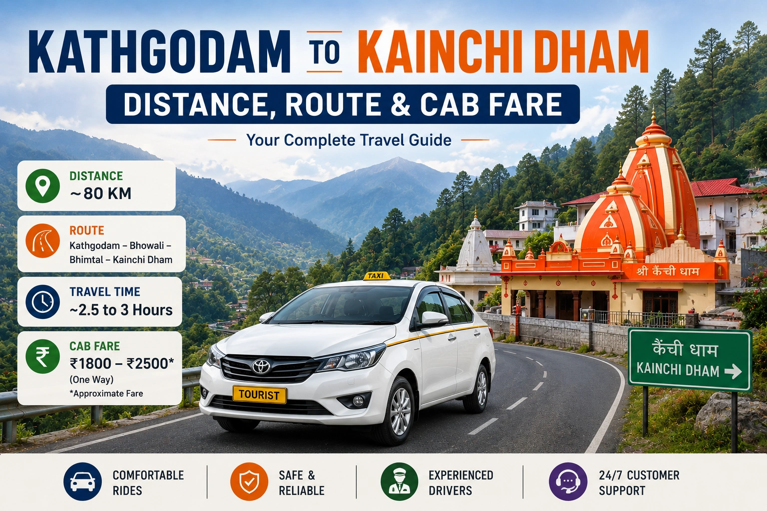 Kathgodam to Kainchi Dham Distance, Route & Cab Fare