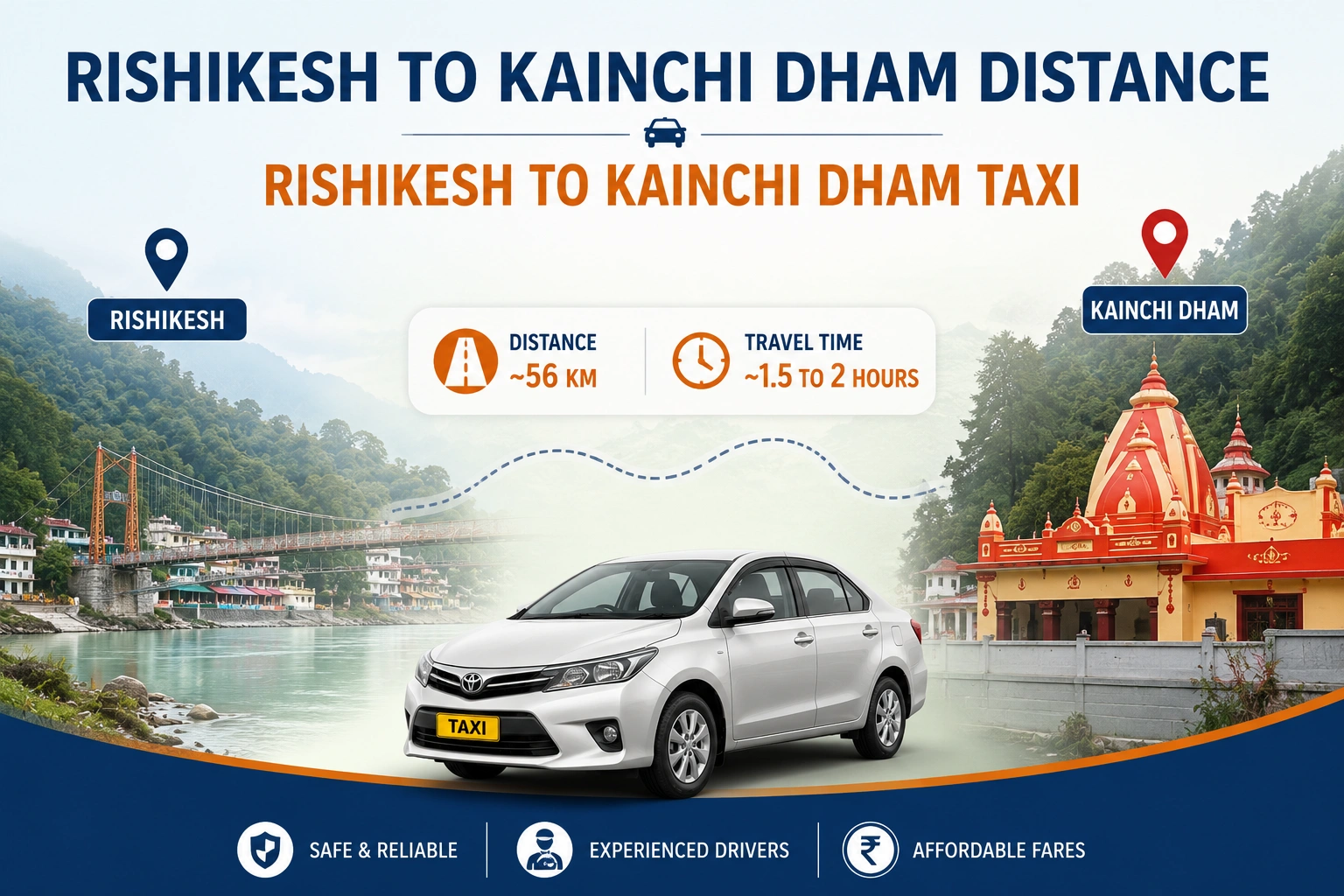 Rishikesh to Kainchi Dham Distance ,Rishikesh to Kainchi Dham Taxi