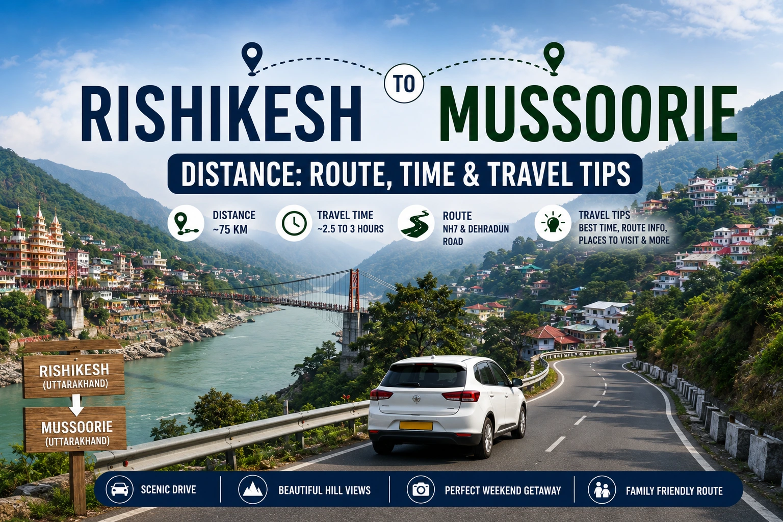rishikesh to mussoorie taxi fare | rishikesh to mussoorie route