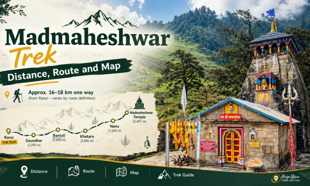 Madmaheshwar Trek Distance and Route Guide