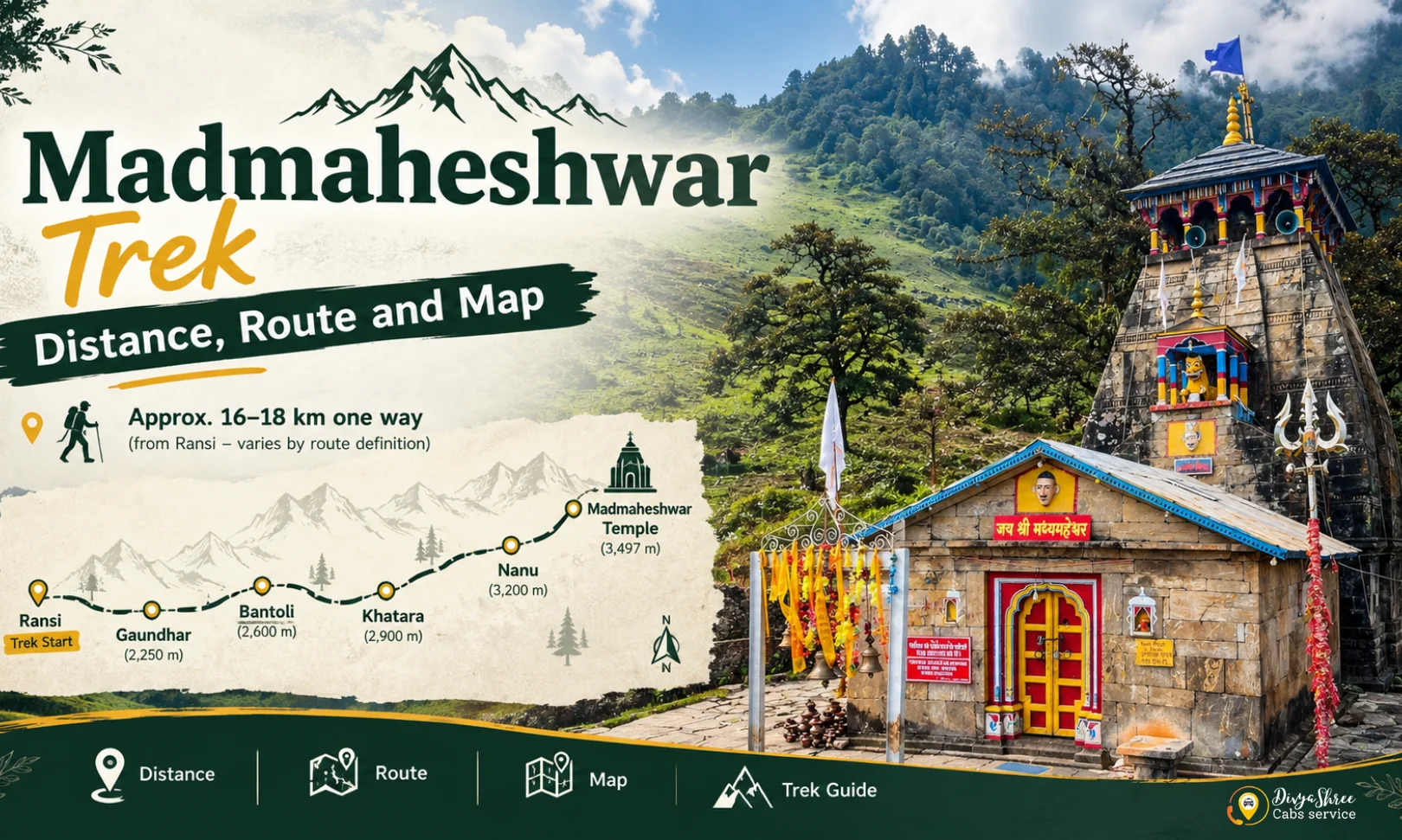 madhyamaheshwar distance